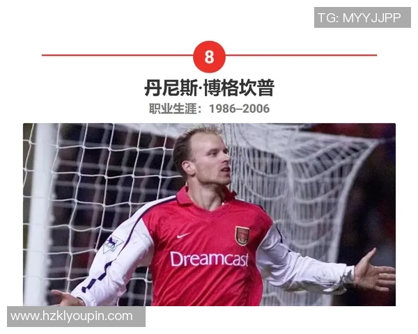 足坛球星二选一挑战 谁将成为你的心目中最佳球员