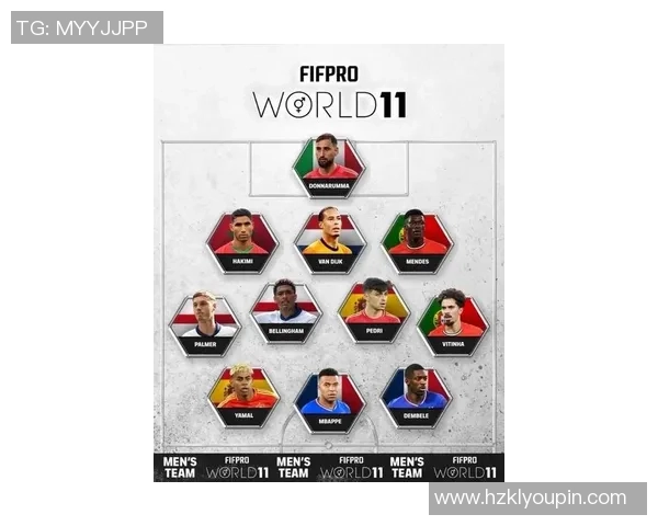 2025年全球足球球星最新排名前十位揭晓 谁将主宰绿茵场荣耀